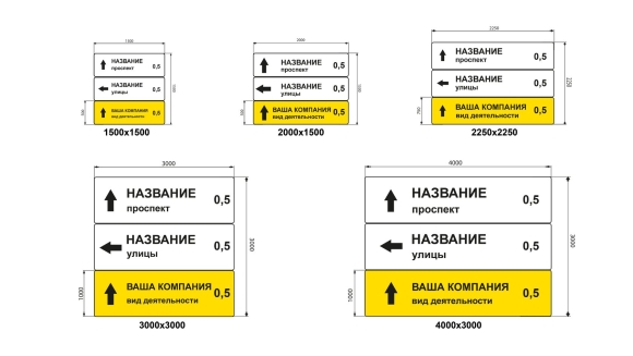 Указатели таблички