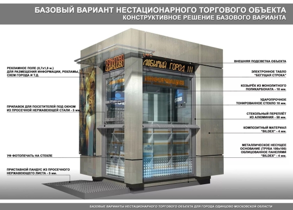 НТО нестационарные торговые объекты