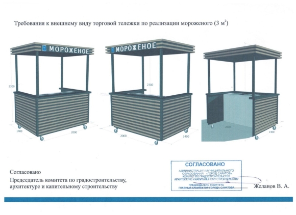 Нестационарные торговые объекты