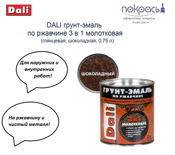 Эмаль с молотковым эффектом