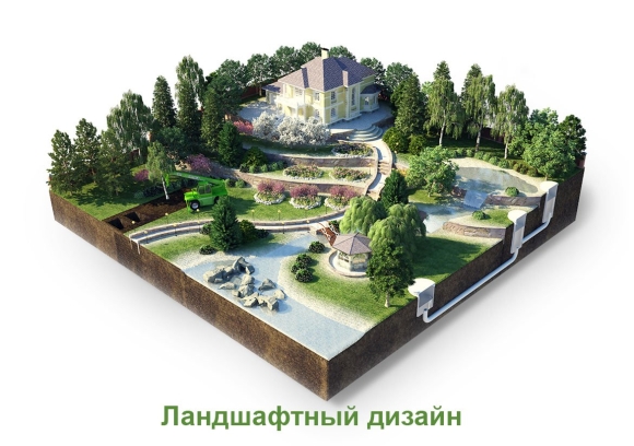 Ландшафтная архитектура проекты