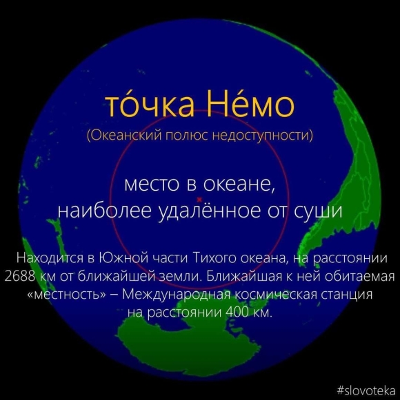 Точка Немо в тихом океане