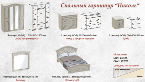 Спальный гарнитур Венера схема сборки