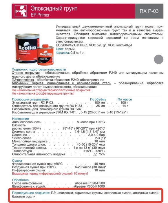 Reoflex эпоксидный грунт