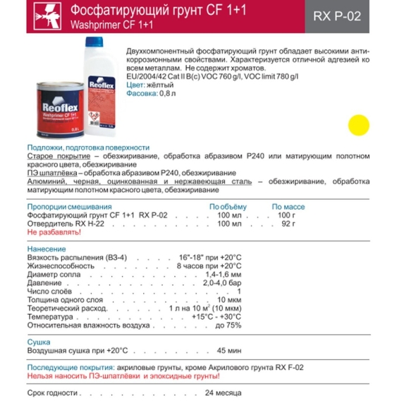 Пропорция разбавления грунта
