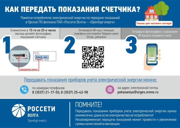 Передача показаний счетчиков электроэнергии