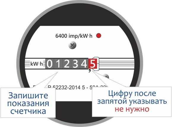 Как передавать показания счетчиков электроэнергии какие цифры