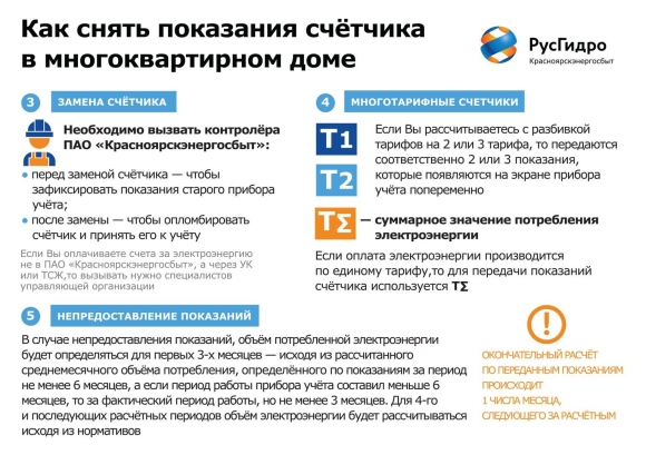 Как передавать показания по счетчику электроэнергии