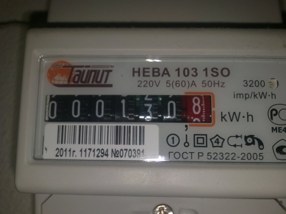Цифры на электросчетчике