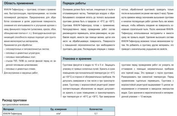 Грунтовка Тифенгрунд Кнауф описание