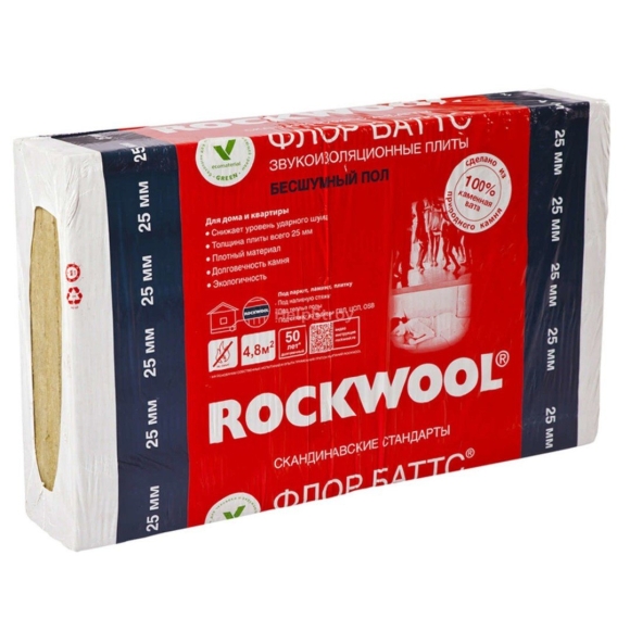 Rockwool Флор Баттс