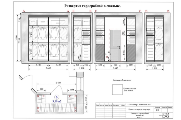 Развертка гардеробной в архикад