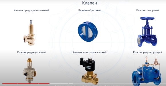 Типы запорной арматуры