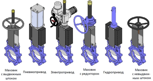 Шиберная задвижка клиновидная