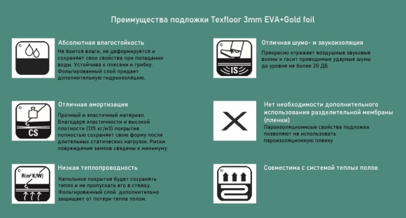 Фольгированная подложка Eva