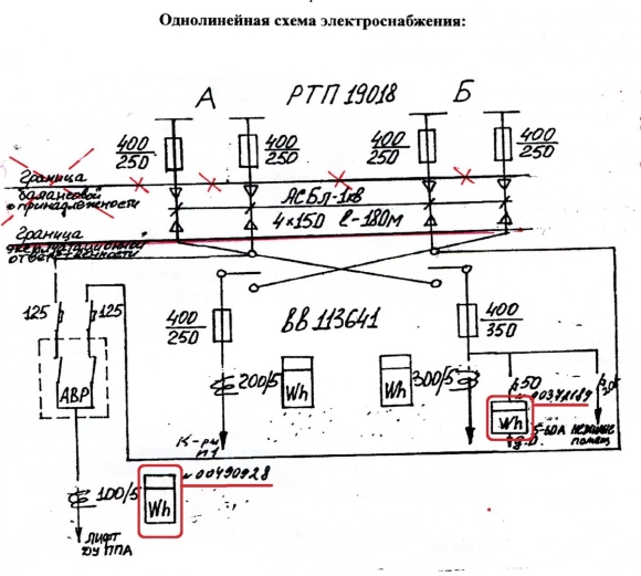 Схема электропроводки в многоквартирном доме