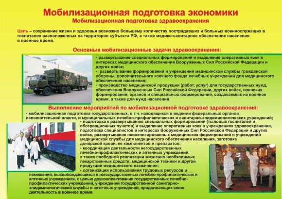 Мобилизационная подготовка и мобилизация