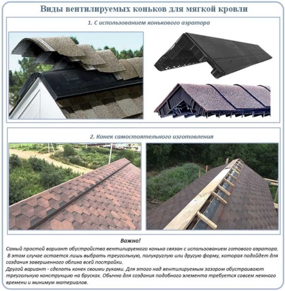 Коньковый аэратор для гибкой черепицы ТЕХНОНИКОЛЬ