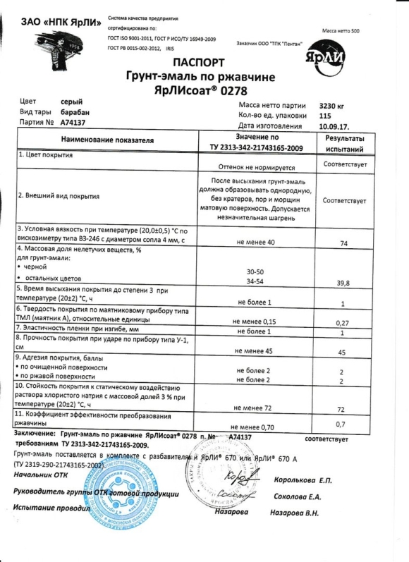 Грунтовка по металлу паспорт качества