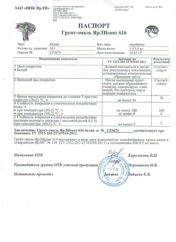 Грунтовка Кнауф паспорт качества