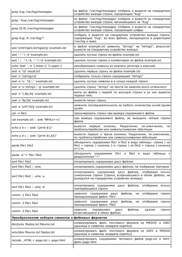 Грунтовка ЯРЛИСОАТ
