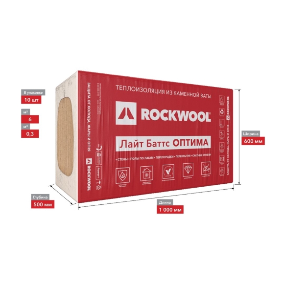 Утеплитель Rockwool Лайт Баттс Оптима