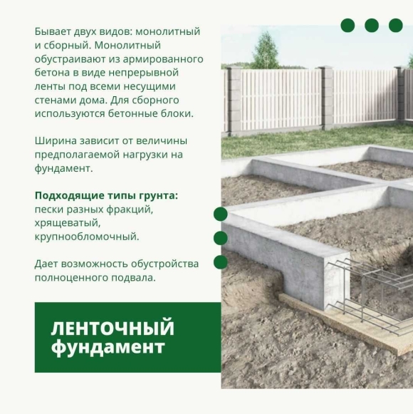 Виды фундамента для дома