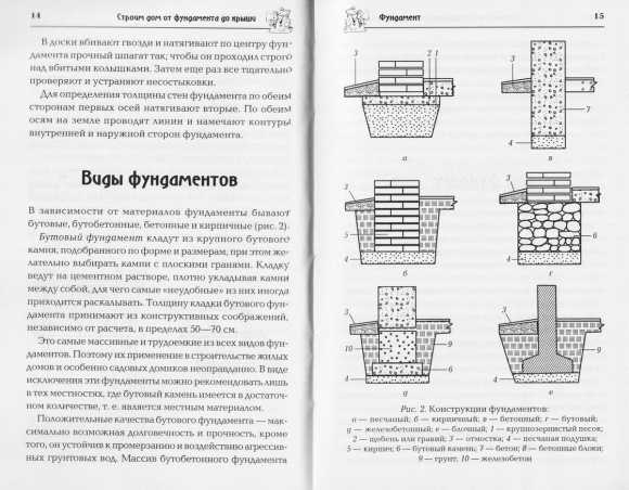 Сколько в вагоне бутового камня