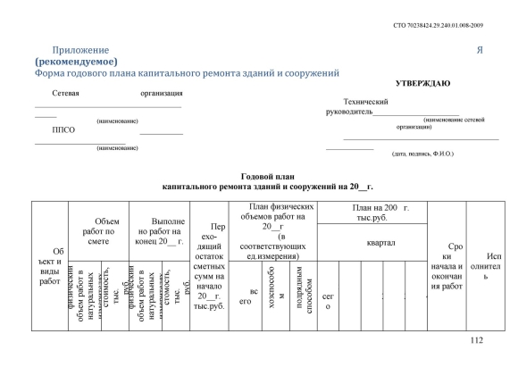 Годовой план ремонта оборудования образец