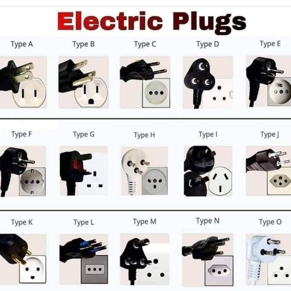 Electrical Plugs