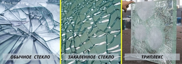 Каленое стекло триплекс