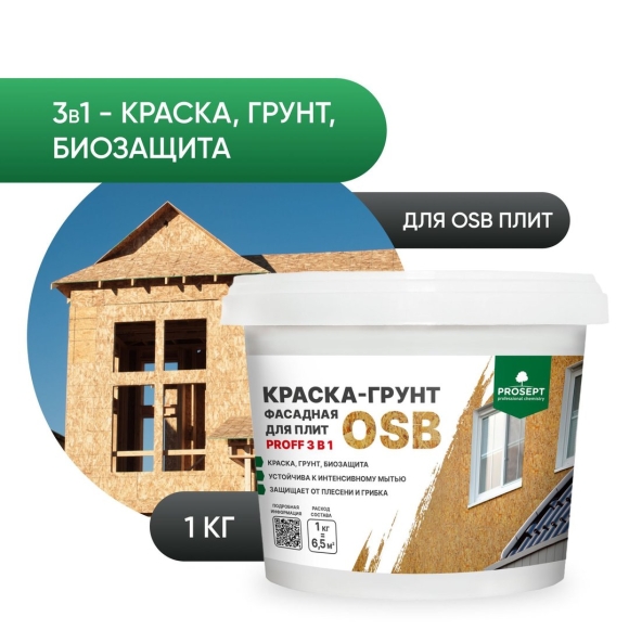 Эмульсионный грунт для холста