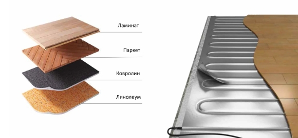 Алюмия Теплолюкс под ламинат