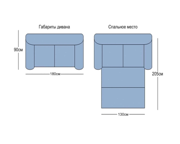 Габариты дивана Оскар м