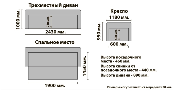 Диван стандартный трехместный габариты