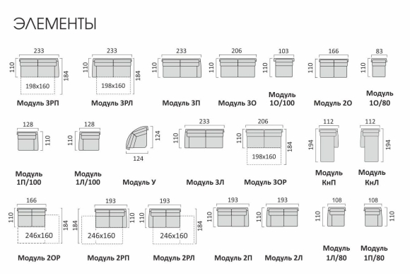 Габариты модульных диванов