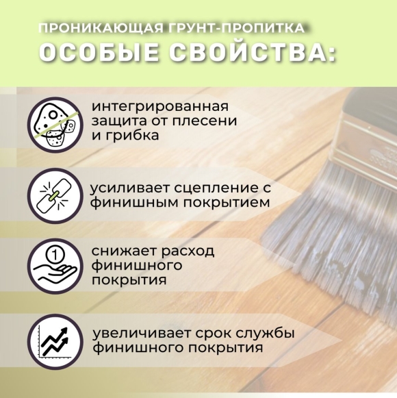 Грунтовка пропитка феситу