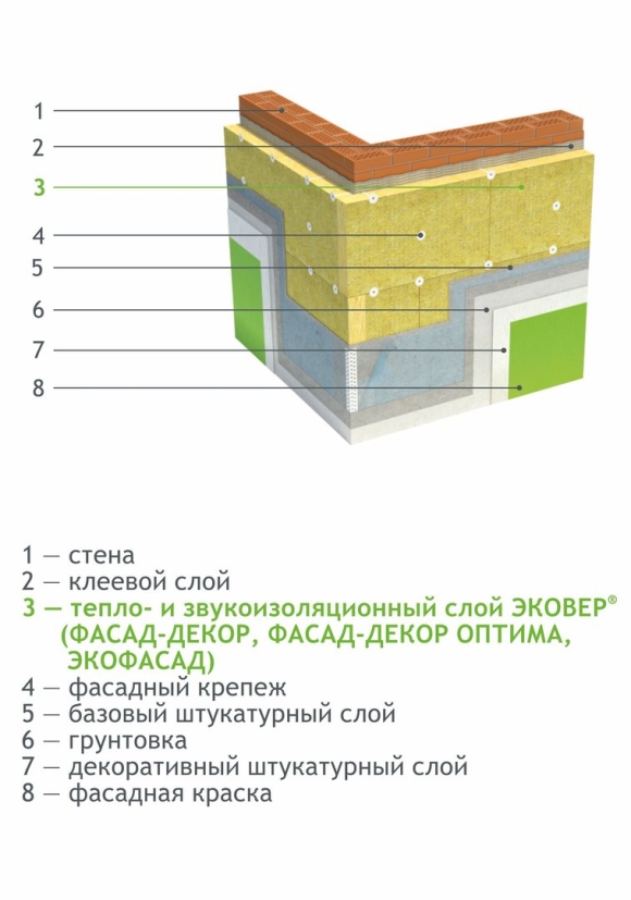 Эковер фасад декор Оптима
