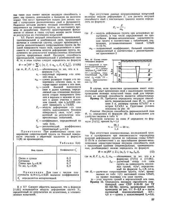 Несущая способность сваи по результатам статического испытания