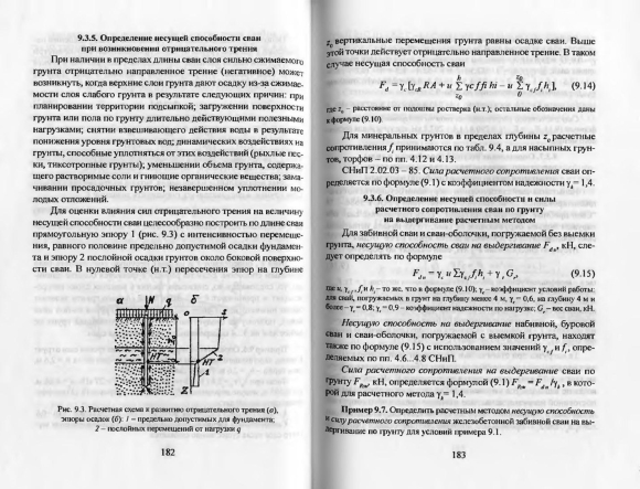 Расчет несущей способности висячей сваи по грунту