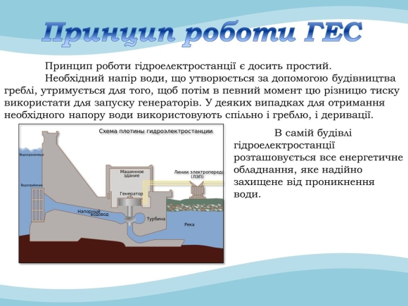 Гидроэлектростанция схема
