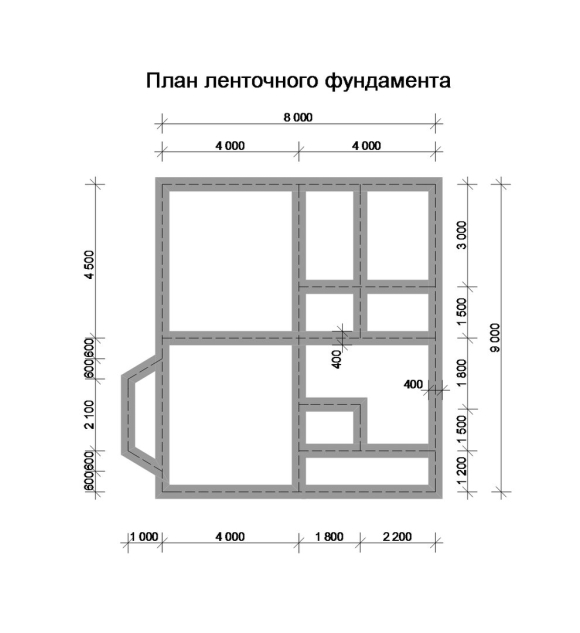 План ленточного монолитного фундамента чертеж