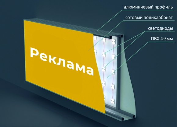 Рекламный световой короб