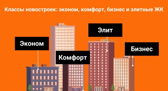 Классы новостроек эконом