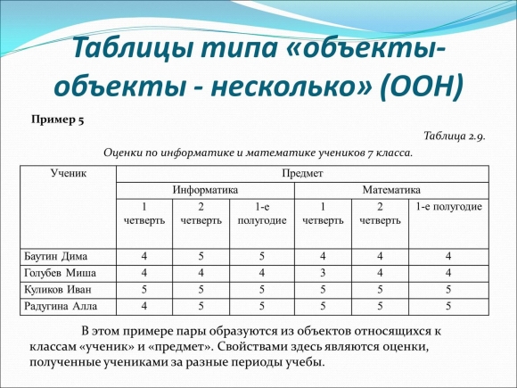 Таблица типа объект объект несколько