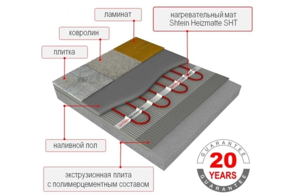 Теплый пол нагревательный мат монтаж