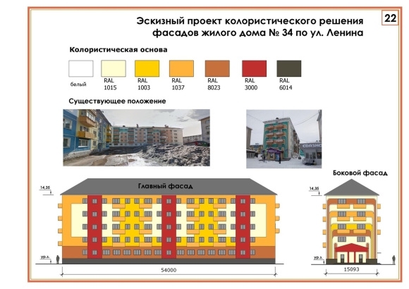 Паспорт колористического решения фасадов зданий