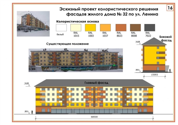 Колористический паспорт фасада здания