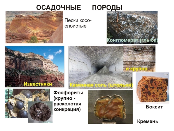 Осадочные минералы