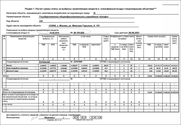 Плата за выбросы загрязняющих веществ в атмосферный воздух